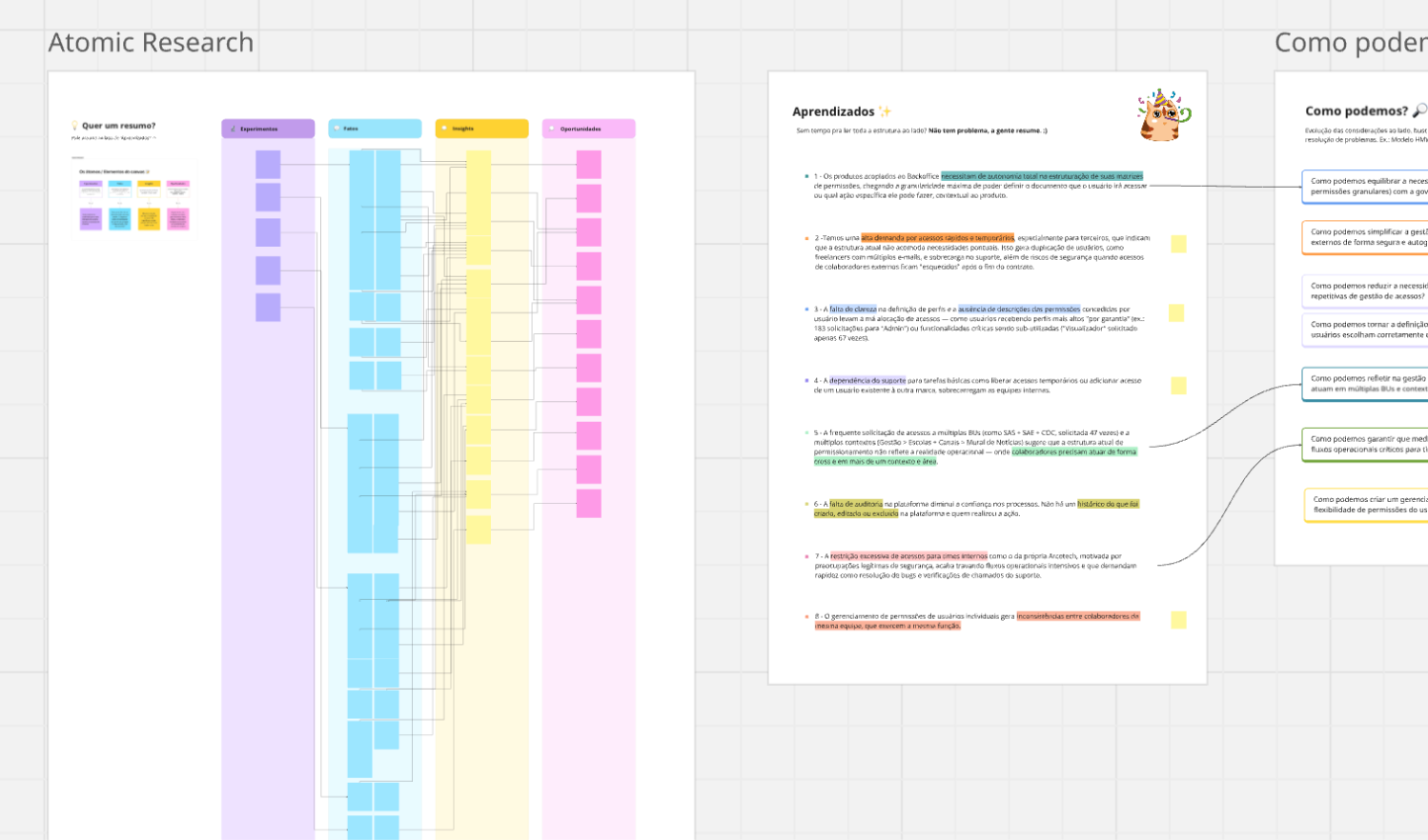 Research across operational and product teams